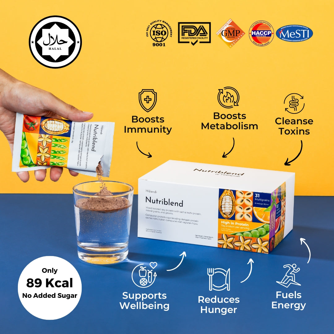 Ultra Nutriblend™ Bundle (x 8 Bundle - 120 servings: Free Hiblendr) - HiBlendr