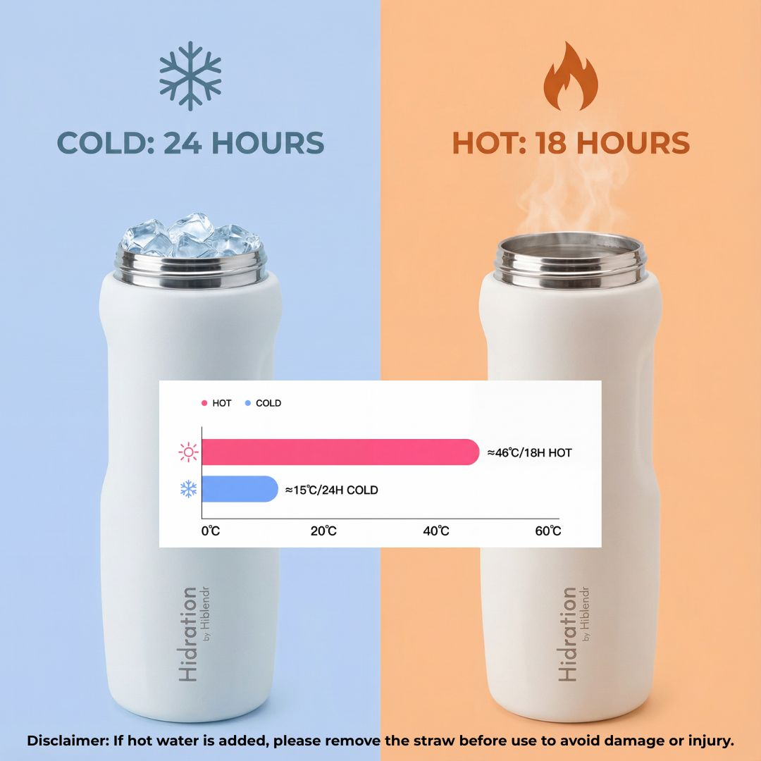 Hidration HiSip™ Insulated Water Bottle (770ml) - HiBlendr