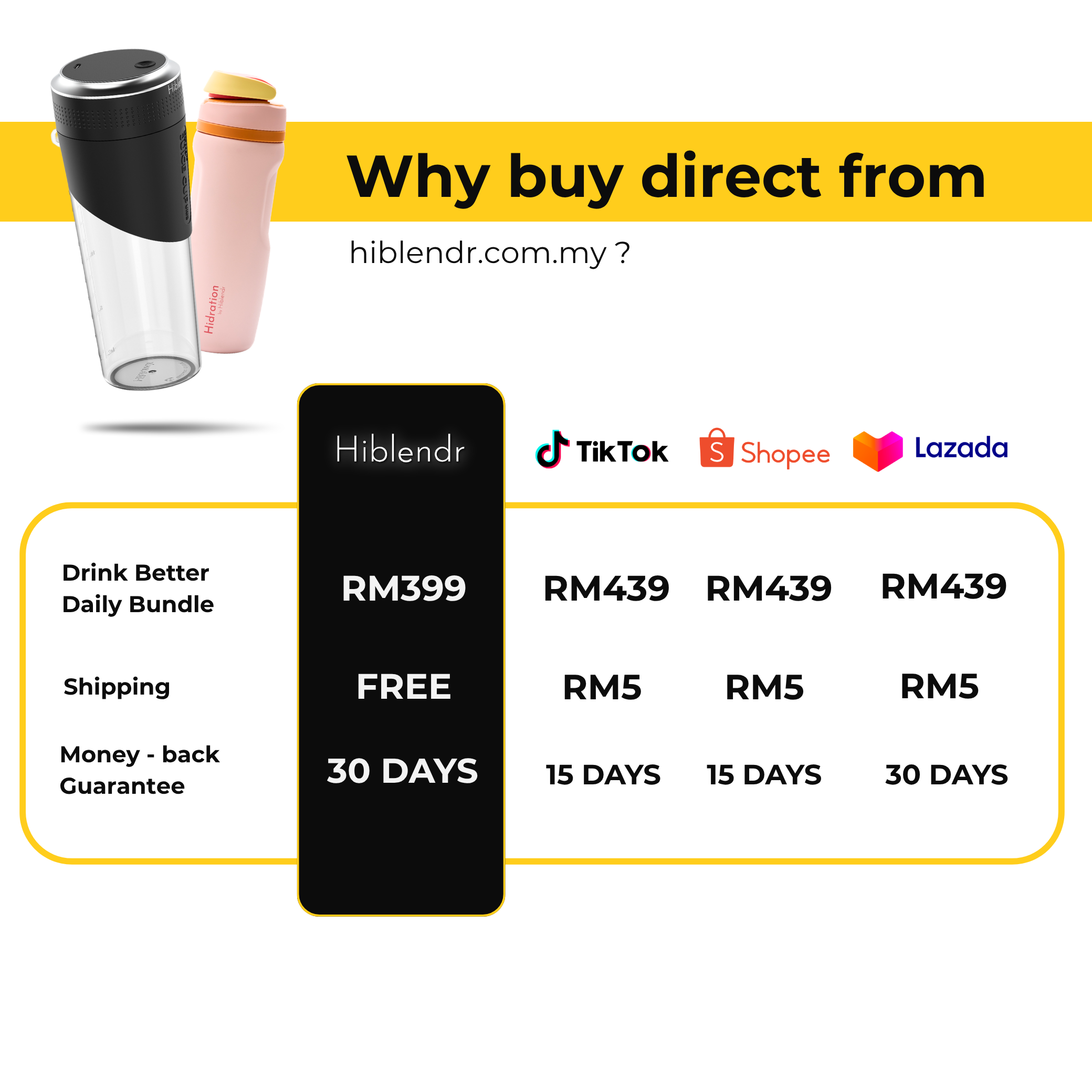 Drink Better Daily Bundle